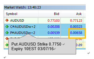<b>MT4上看涨和看跌期权的购买</b>