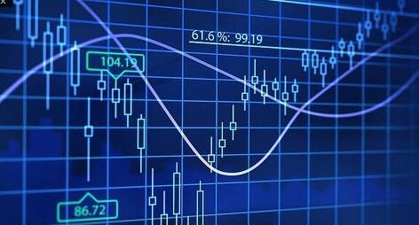 外汇桥接技术是什么？包含哪些内容？